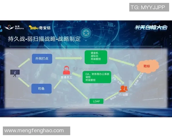 从零起步掌握飞盘技巧与心理素质的全面指南与实战策略